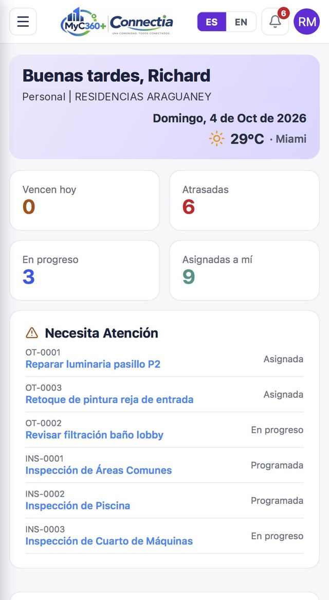 Portal del personal