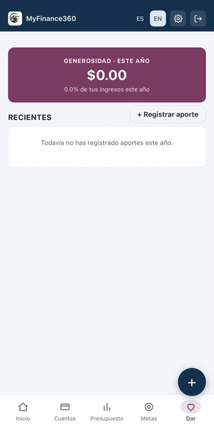 Dar: La generosidad del año frente a tus ingresos.
