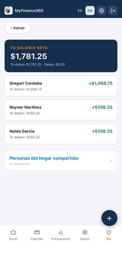 Hogar Compartido: Quién le debe a quién, con el balance de cada persona.